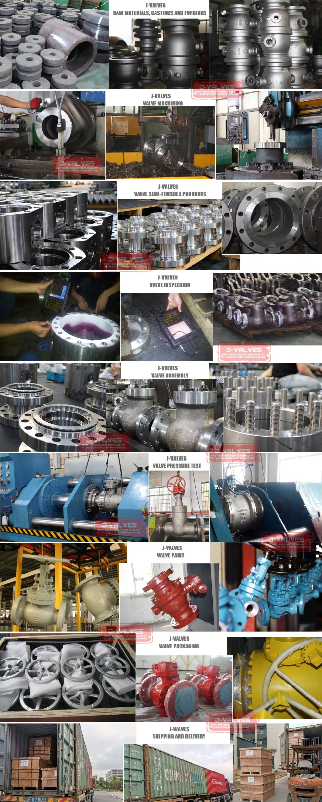 Industrial ASME/API600/DIN/JIS Wheel&Gear&Electric&Pneumatic Stainless Steel/Carbon Steel/Ss CF8/Wcb Flange Wedge Gate Valve