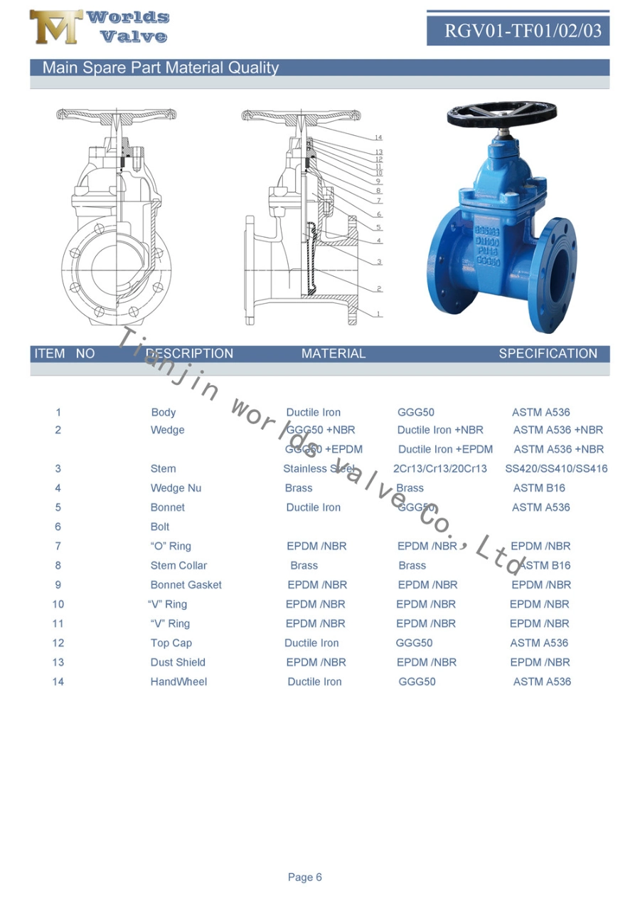 China Manufacturer Rubber Solid Encapsulated Wedge Nrs Resilient Seat Slurry Knife Gate Valve Pn10/Pn16/Cl150/Pn25 Wras Approved for Drinking Water