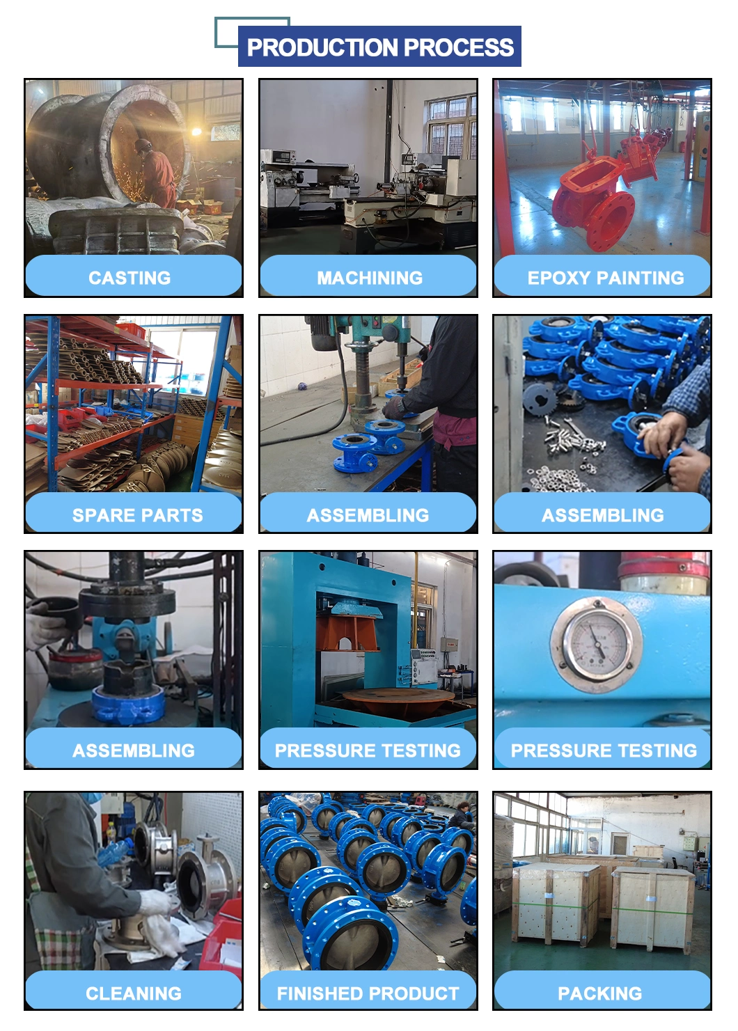 Factory Wholesale Carbon Steel Valve Body Flow Control API 600 S Pattern Flanged Connection Globe Valve