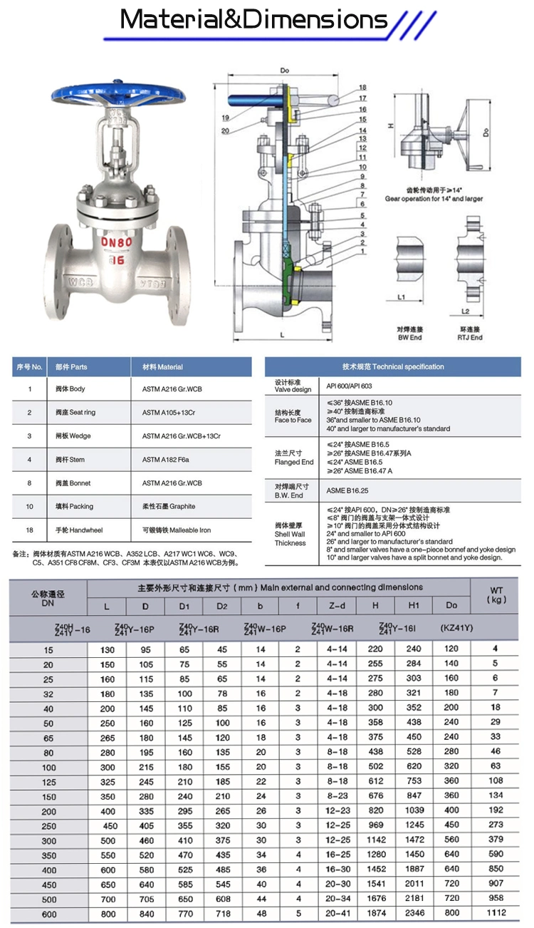 Hot Selling Cast Iron Pressure DN50/DN100 Seal Gate Valve