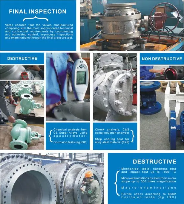 Wafer &amp; Lug Stainless Steel or Cast Iron Electric and Pneumatic Slurry Sluice Knife Gate Valve